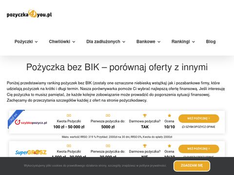 Chwilówki przez internet - Finrank.pl
