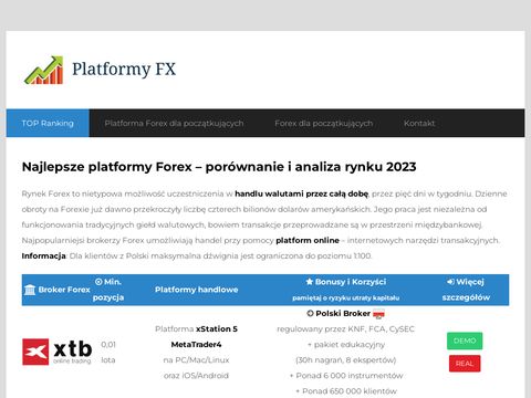 Informacje o platformach Forex