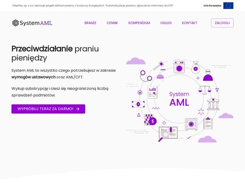 Co to jest AML - systemaml.pl
