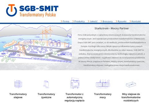 SGB-SMIT Transformatory Olejowe Polska